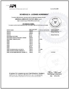 api certificate